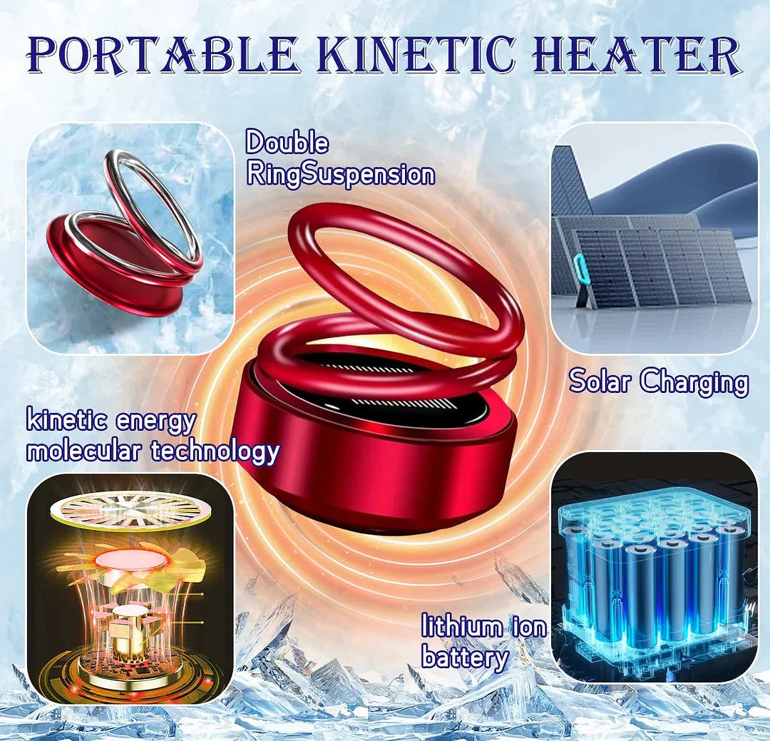 Slinge™ Portable Car Heater